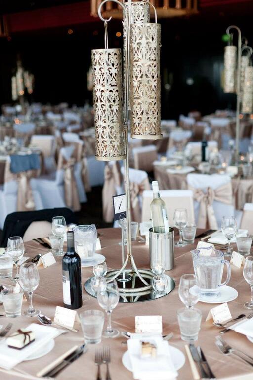 Waterfront Venues Melbourne