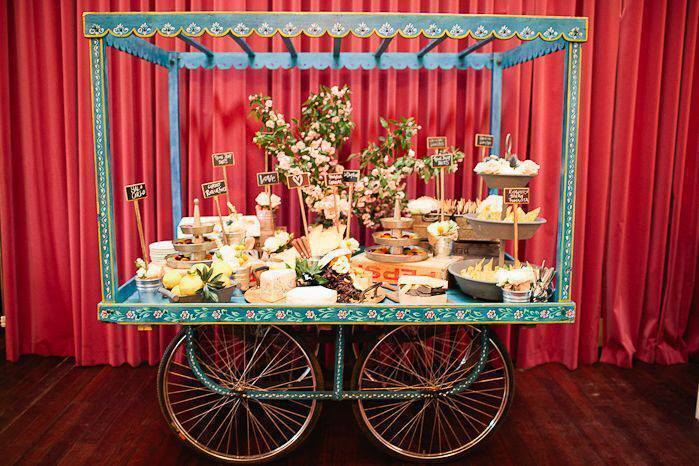 Urban Foodies Studio