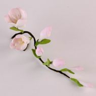 Complete Cake Decorating Supplies