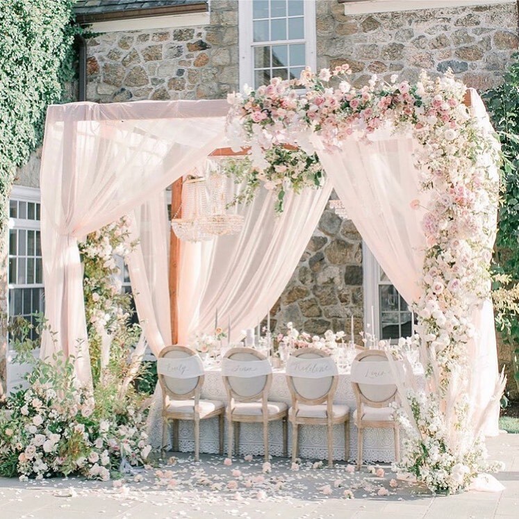 Couture Wedding Planning