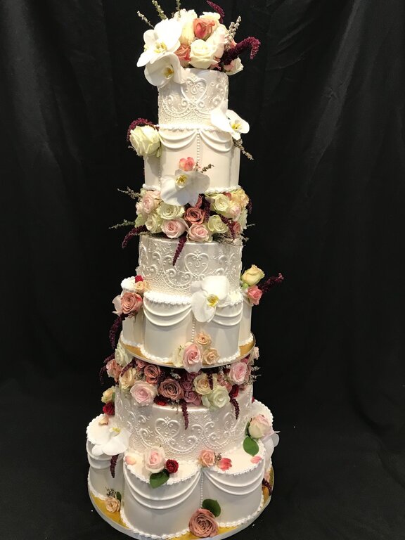 Heidelberg Cakes Pty Ltd