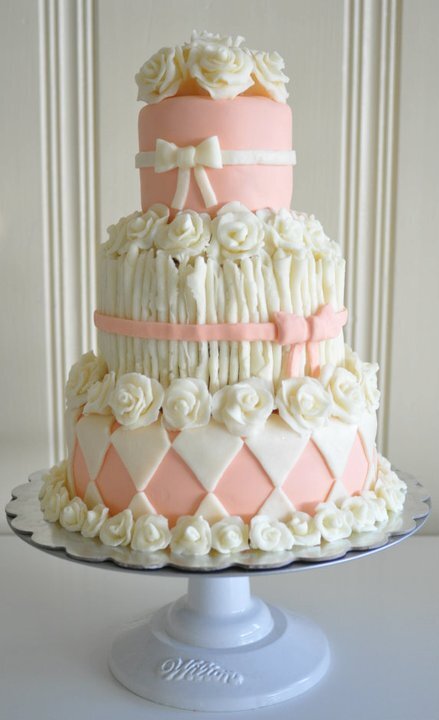 CAKEPHORIA