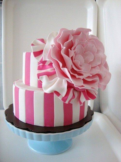 A Cake To Remember Sunshine Coast